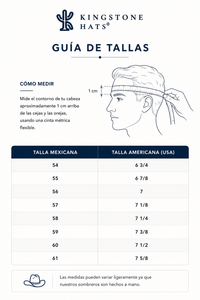 GUIA DE TALLAS